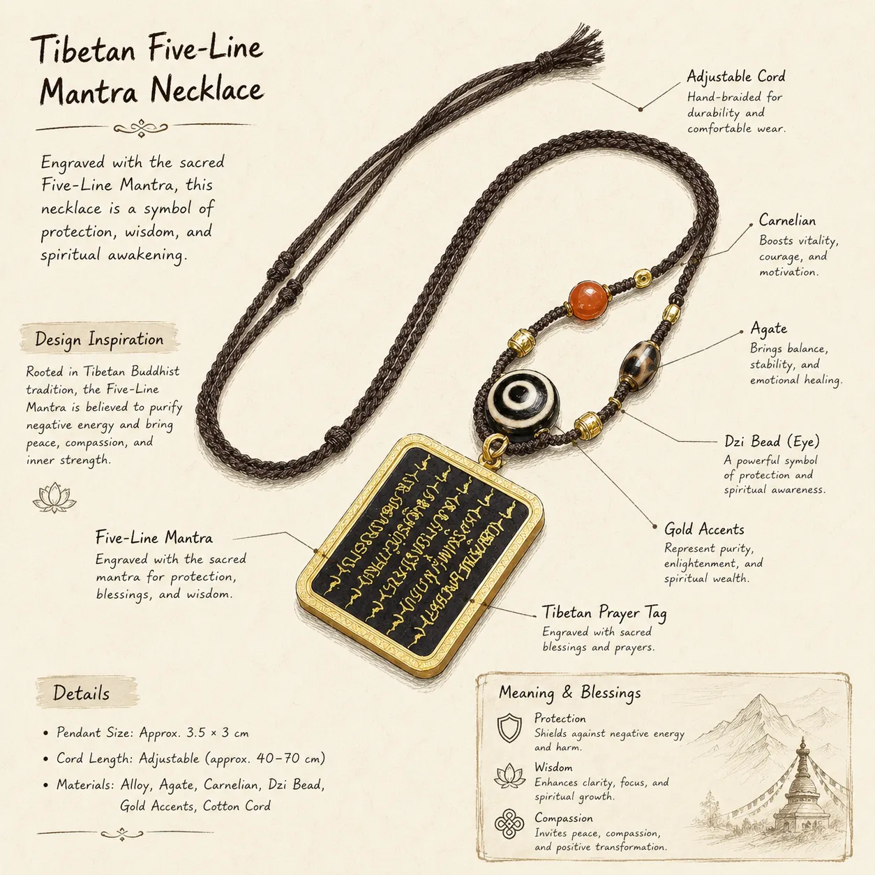 Tibetan Thangka Pendant Necklace for Men Women, Handmade Mandala Amulet with Five Lines Sutra, Black Gold Buddhist Protection Jewelry, Adjustable Braided Rope, Sacred Spiritual Gift for Meditation - Image 5